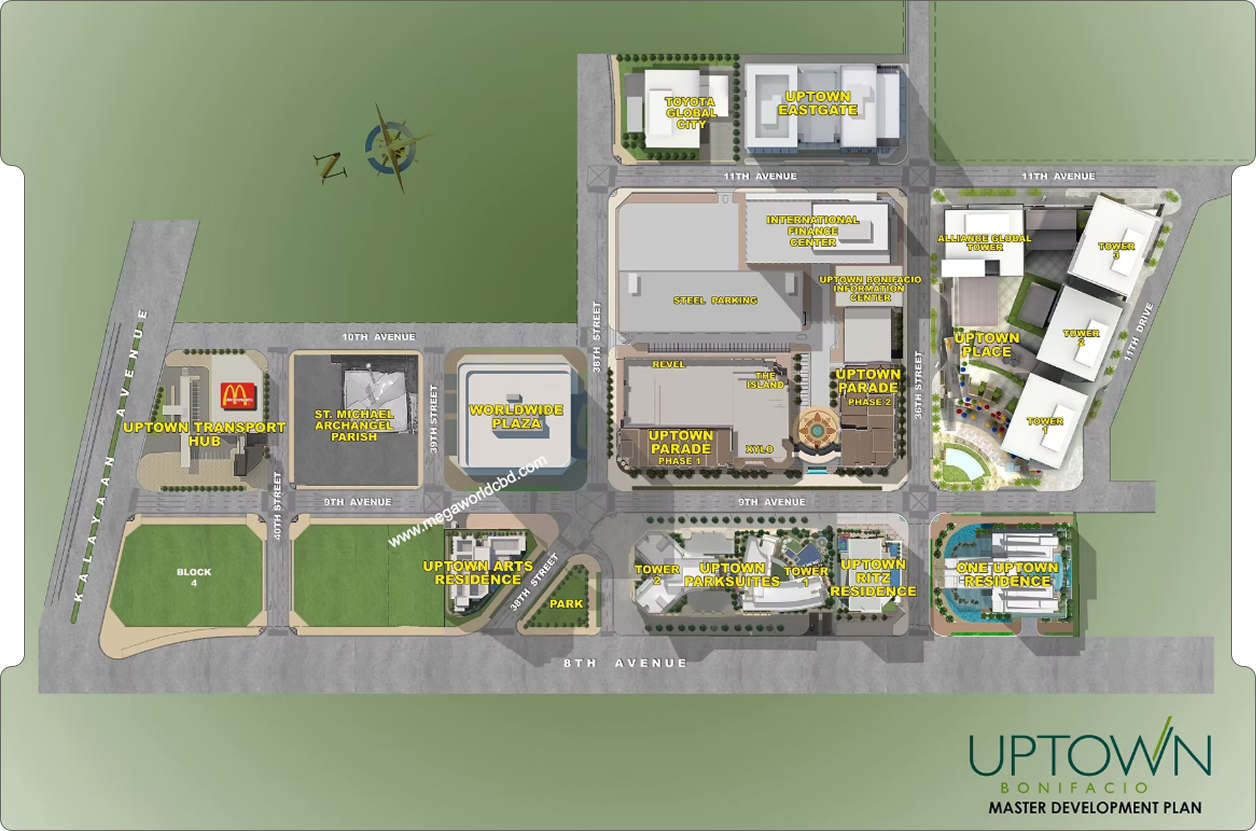 Notable Developments Map